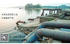 全国各地地下水质,净水器的前景
