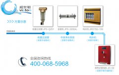 全屋净水器加盟净水方案 全屋净水器加盟净水方案